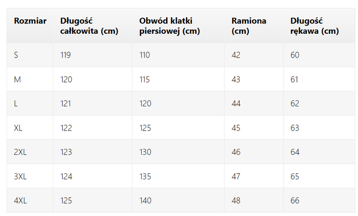 Ofira – Dwustronny pikowany płaszcz z panterkową podszewką